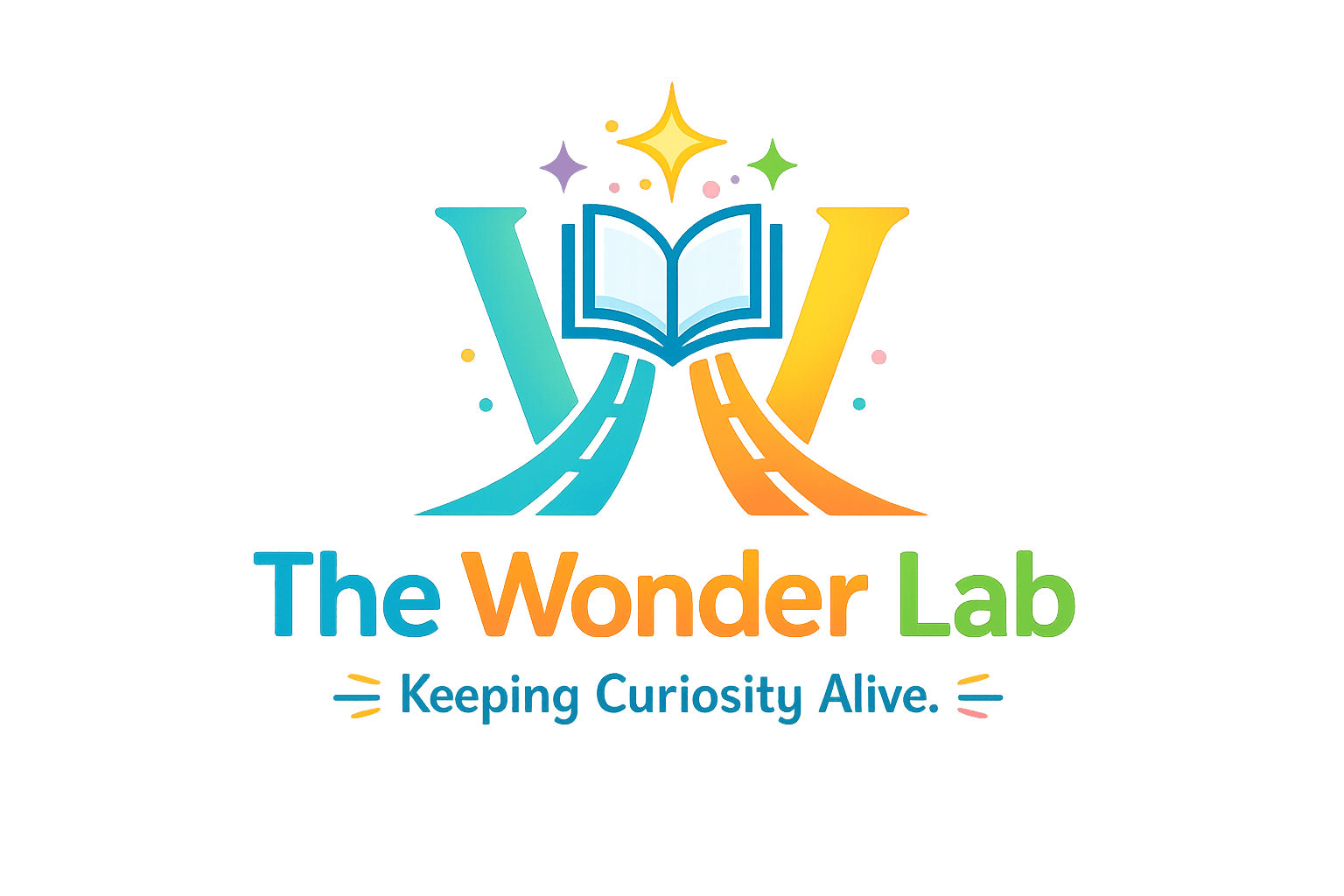 thewonderlab.education